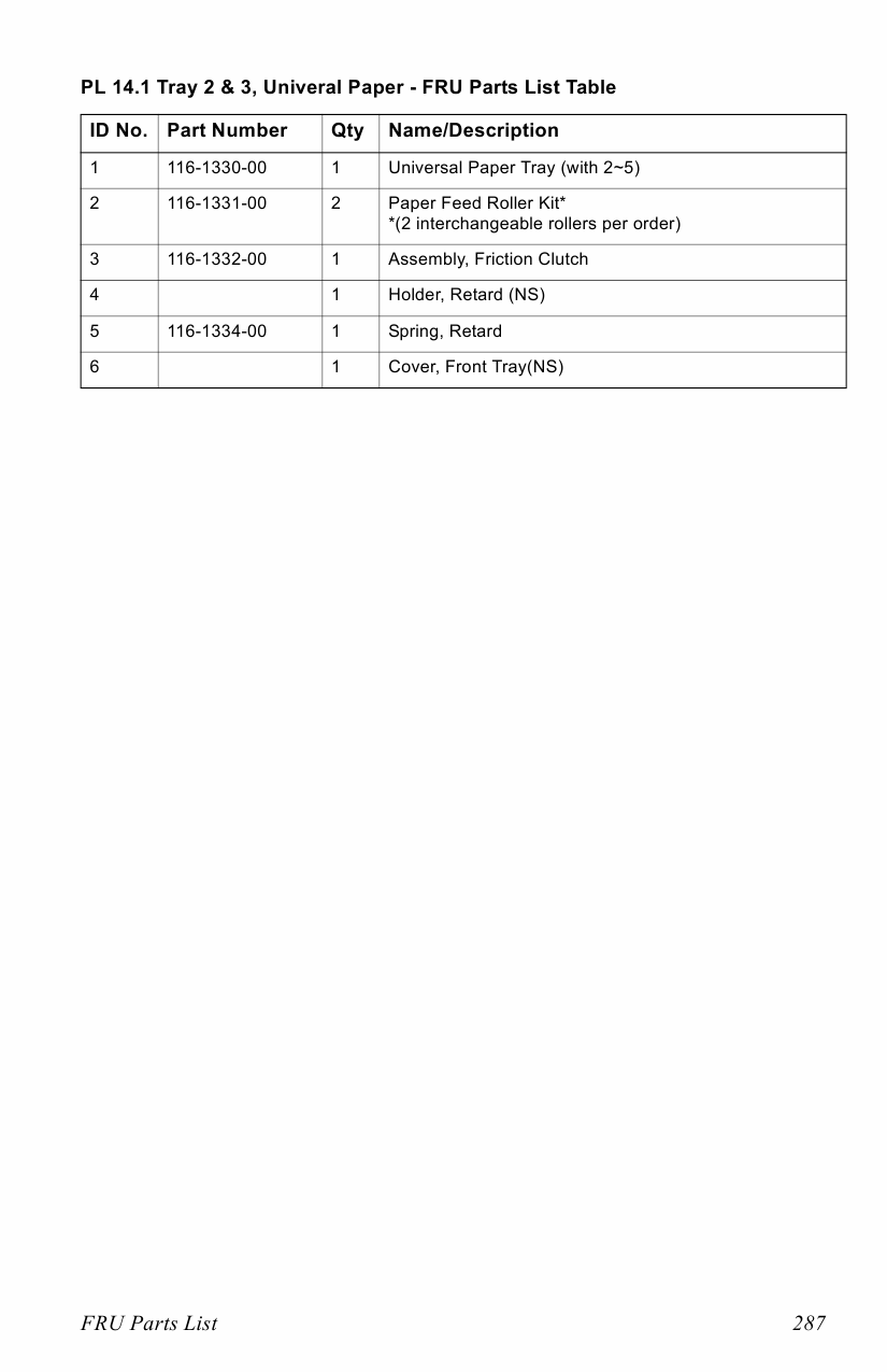 Xerox Phaser 6200 Parts List Manual-5